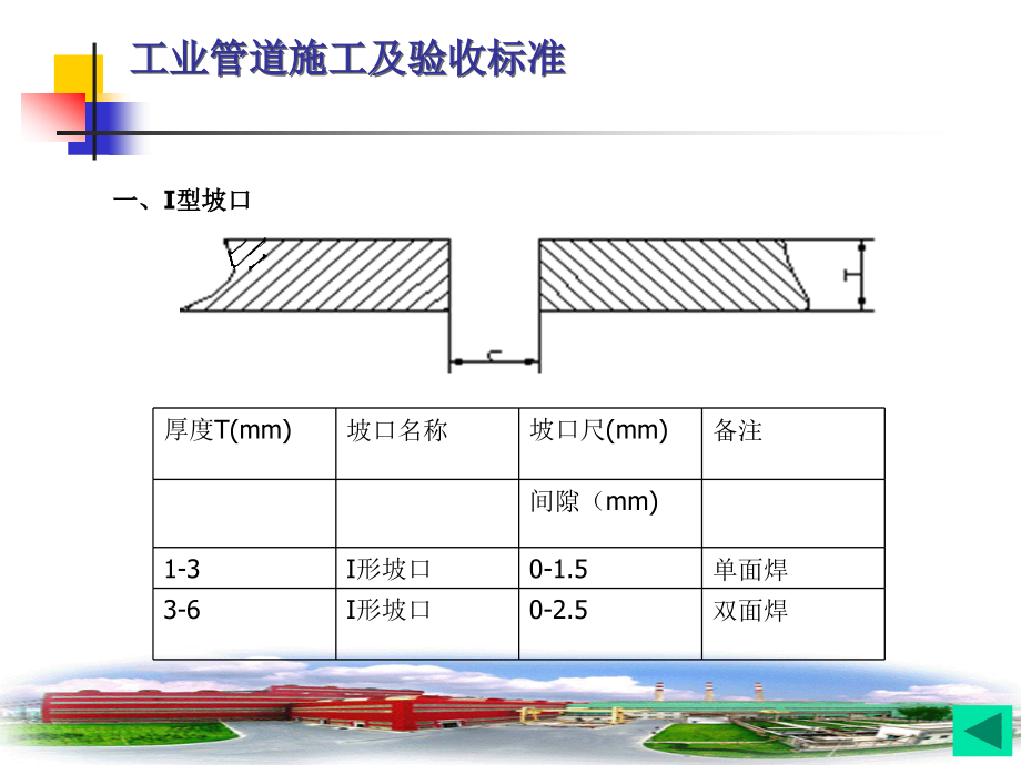 管道焊接件的常见坡口及尺寸.ppt_第2页
