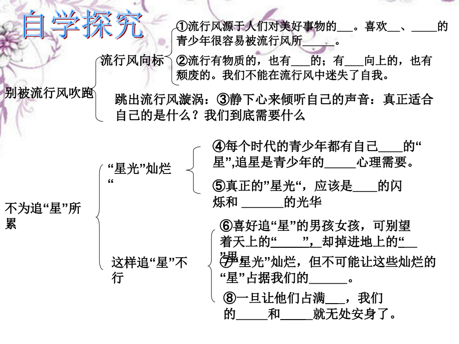 八年级思想品德上册-第二单元-第四课-别被流行风吹跑课件-人民版.ppt_第1页