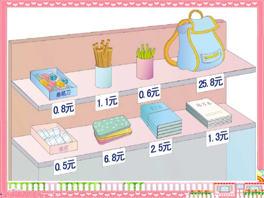 人教小学数学三年级小数加、减法.ppt_第2页