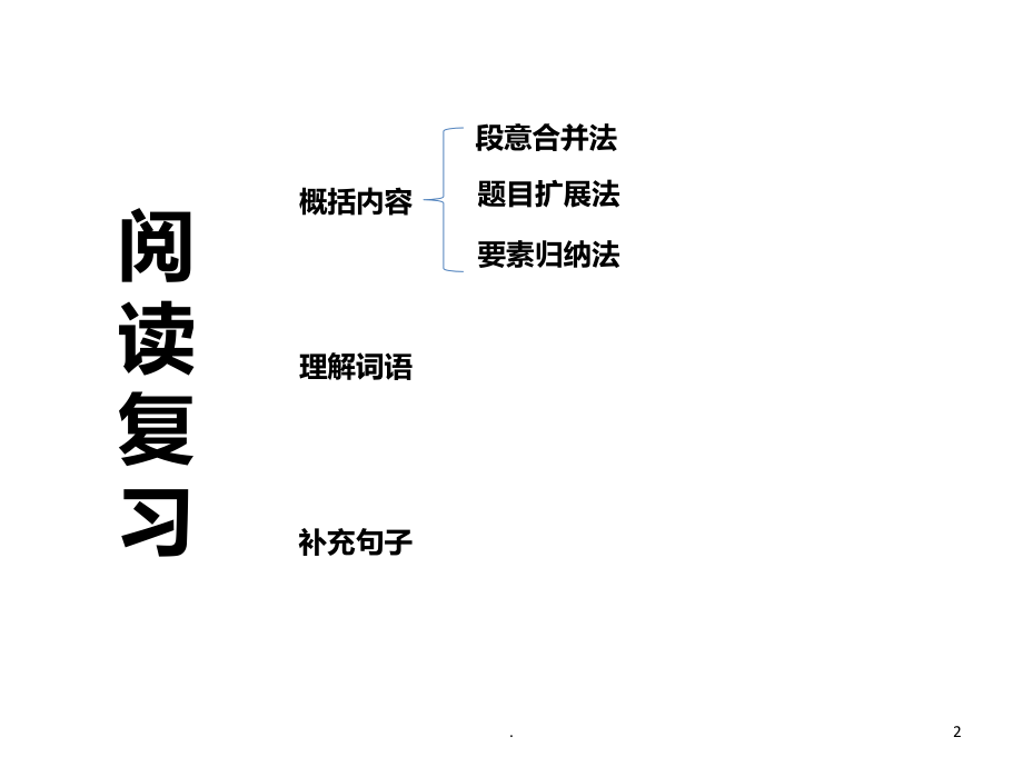 语文阅读复习.ppt_第2页
