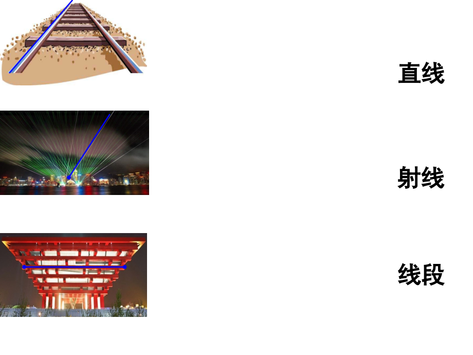 人教版七年级数学上册《直线、射线、线段》课件.ppt_第2页