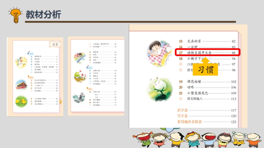 《动物王国开大会》说课.pptx_第2页