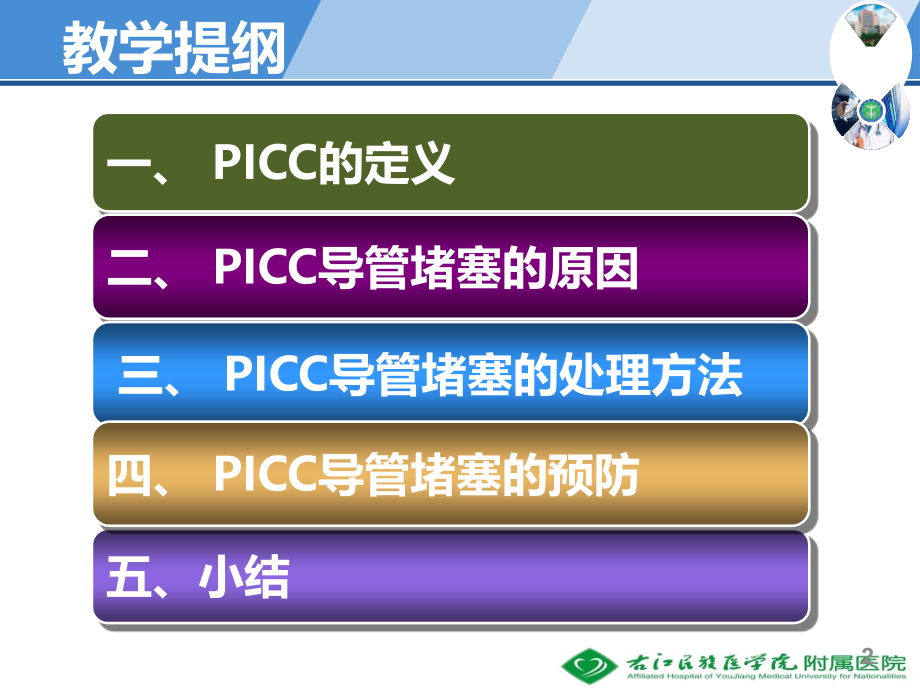 PICC堵管的护理--刘佳PPT课件.ppt_第2页