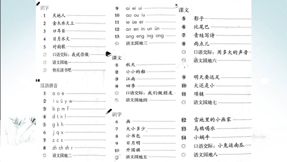 部编版语文一年级上册全册精美.pptx_第2页