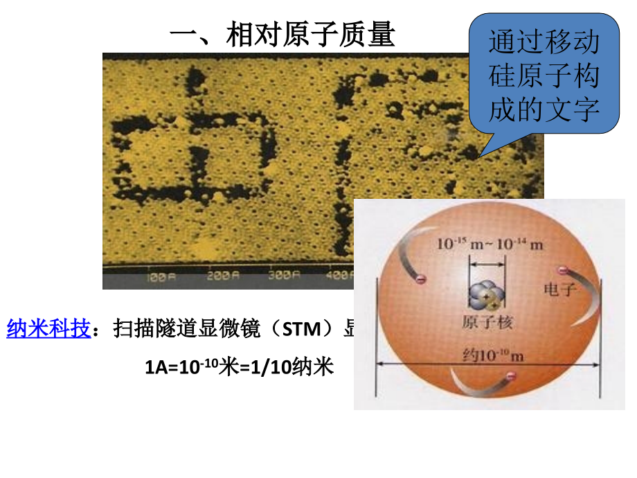 原子结构示意图、相对原子质量.pptx_第2页