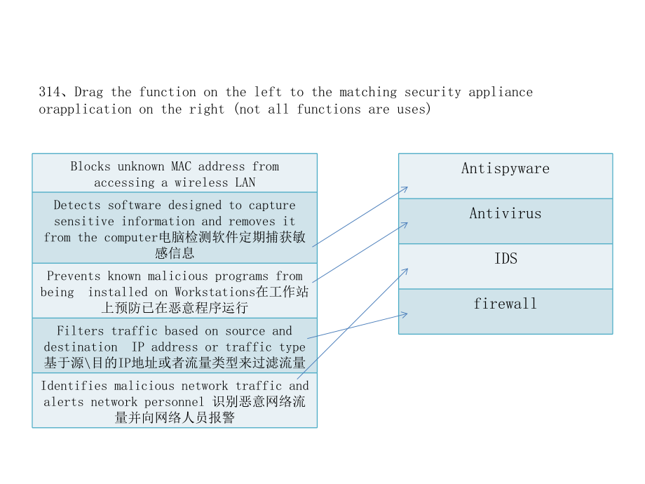 V31 连线题及拖图题-清晰版.ppt_第2页
