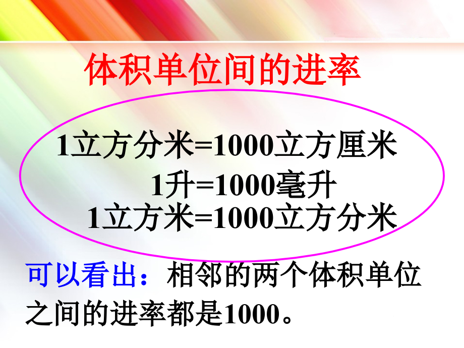 体积单位间的进率-长方体和正方体.ppt_第2页