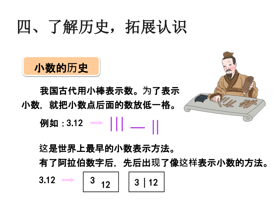 人教小学数学三年级小数的历史.ppt_第2页