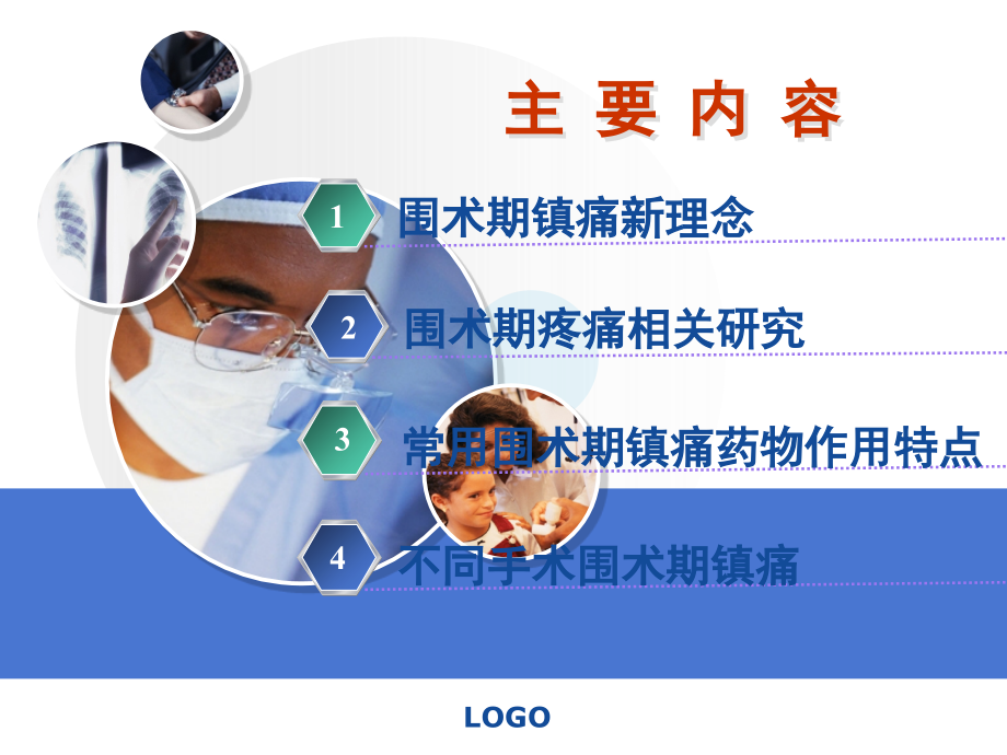 术后镇痛ppt课件.ppt_第2页