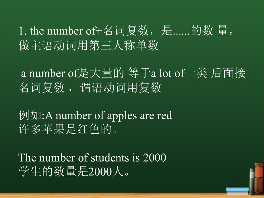 The-number-of...重点词组解析.ppt_第1页