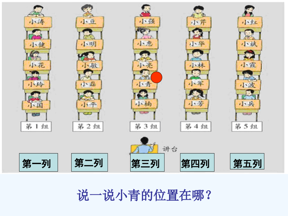 确定位 置.ppt_第2页