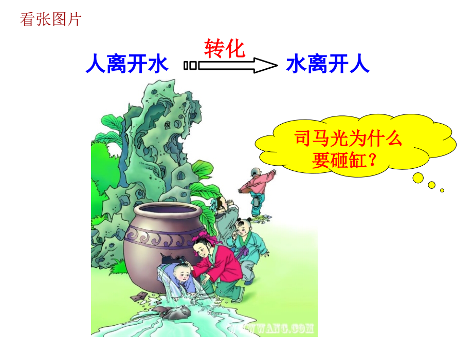 七解决问题的策略（通用）.ppt_第2页