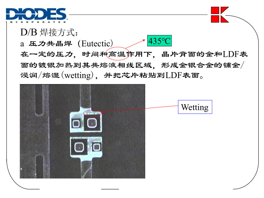 DB-WB train.ppt_第2页