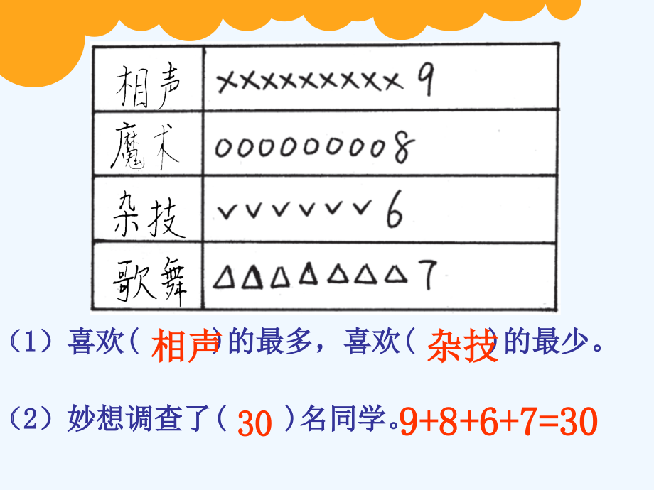 小学数学北师大三年级数据的整理.ppt_第2页