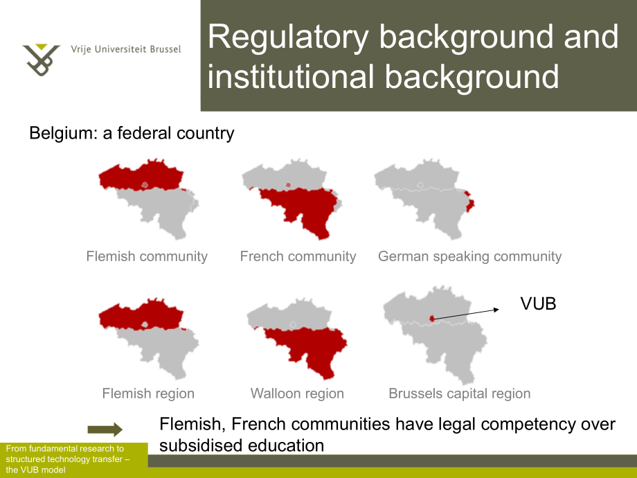 From fundamental research to structured technology transfer – the VUB.ppt_第2页