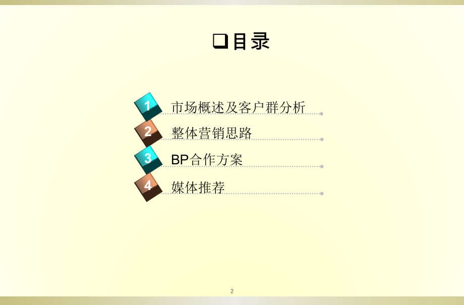 口腔医院营销方案ppt课件.ppt_第2页