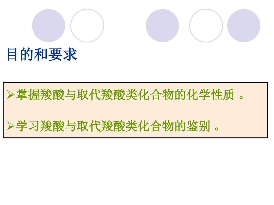 羧酸与取代羧酸的化学性质[1].pp.ppt_第2页