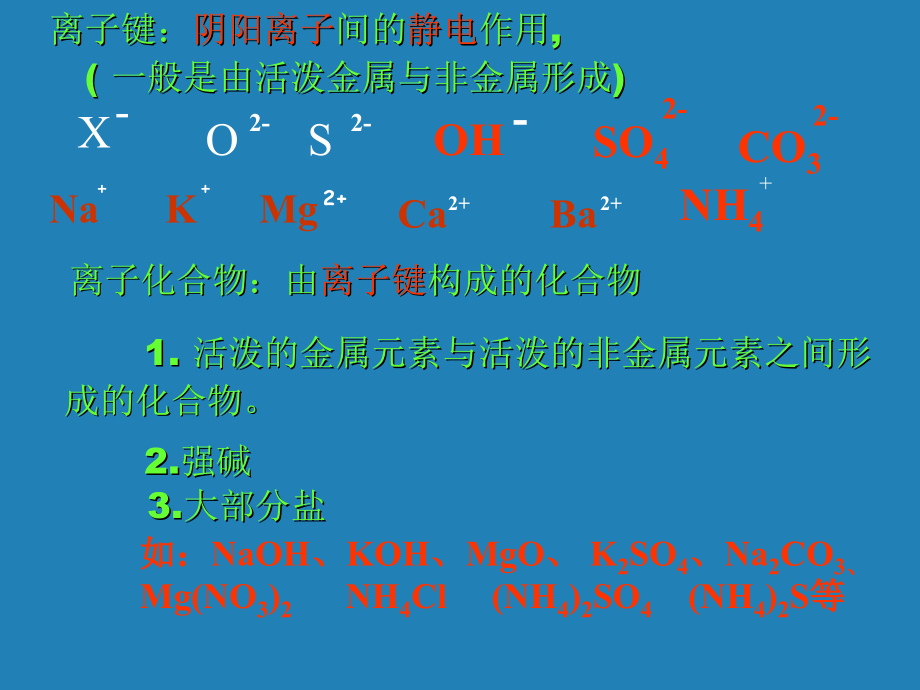 人教版高中化学选修三共价键PPT课件.ppt_第2页
