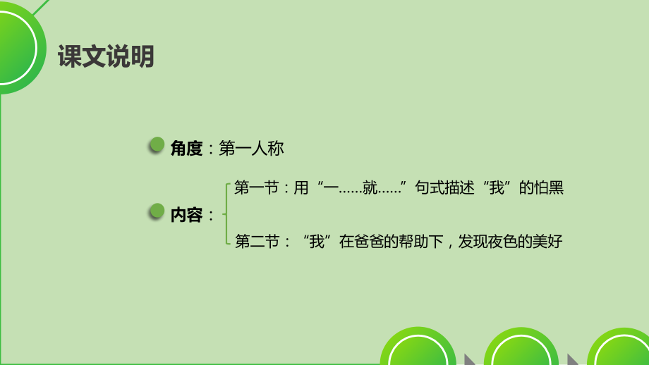 【PPT】《夜色》内容分析.ppt_第2页