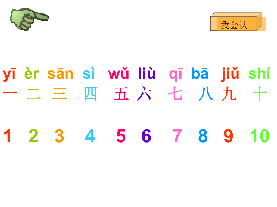 最佳_一去二三里课件.ppt_第2页