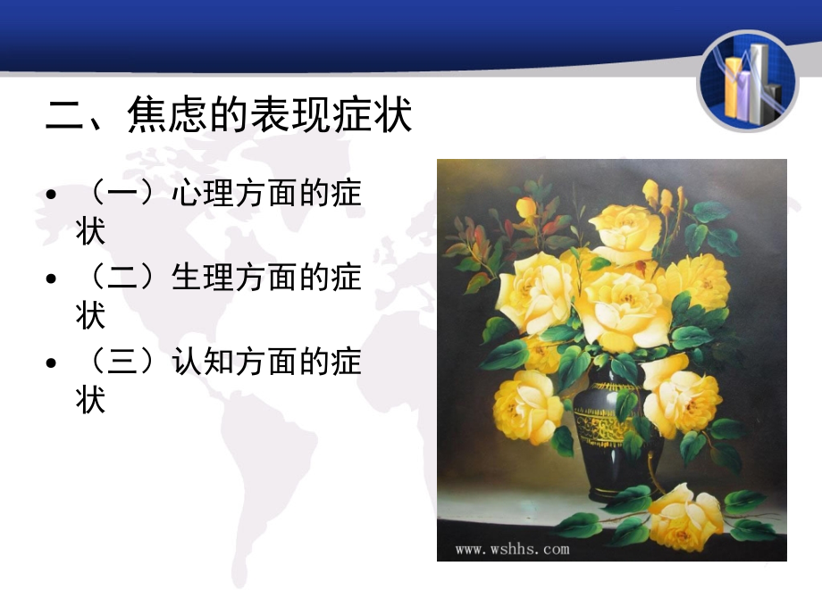第七章 呼叫座席人员常见的心理问题及其调适.ppt_第2页