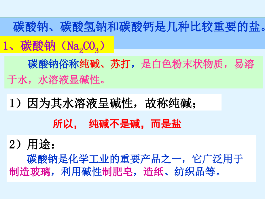 第二节盐的性质.ppt_第2页