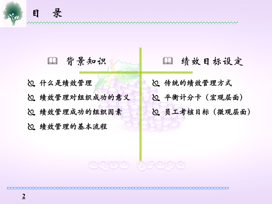 绩效目标设定平衡计分卡（PPT 36页）.ppt_第2页