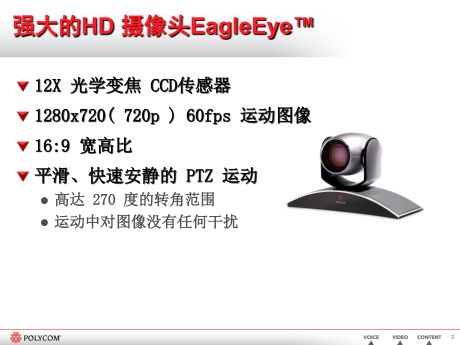 Polycom_高清设备介绍.ppt_第2页