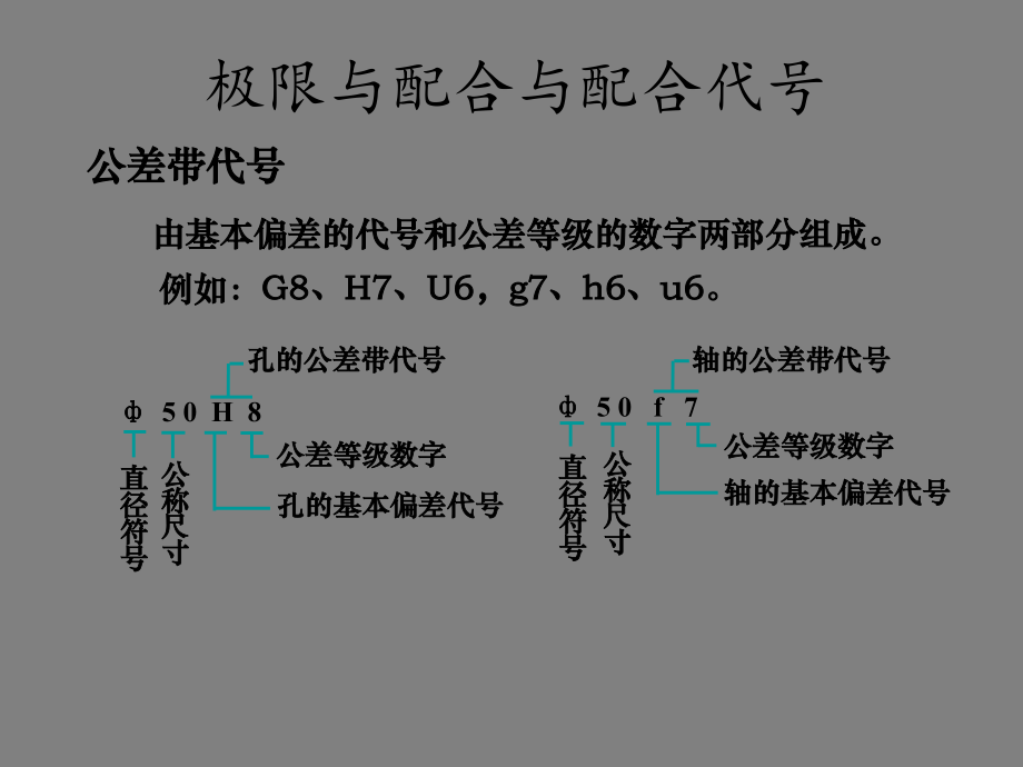公差与配合在图样上的标注.ppt_第1页