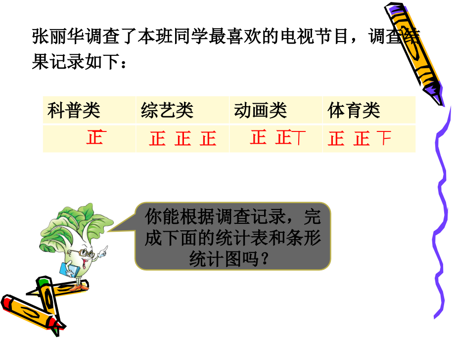 《条形统计图》课件.ppt_第2页