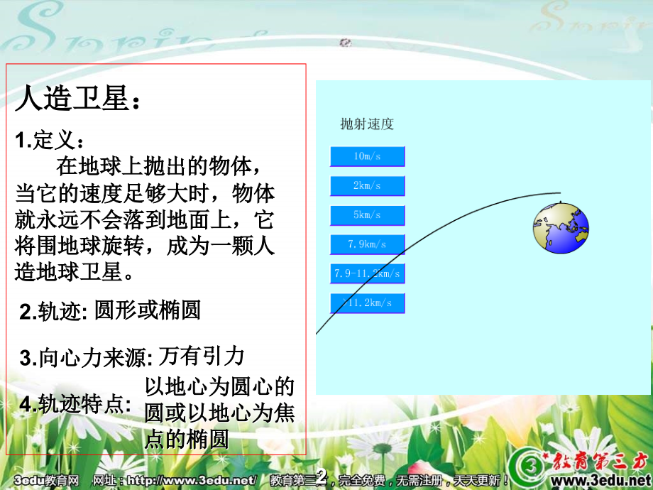 高一物理宇宙速度.ppt_第2页