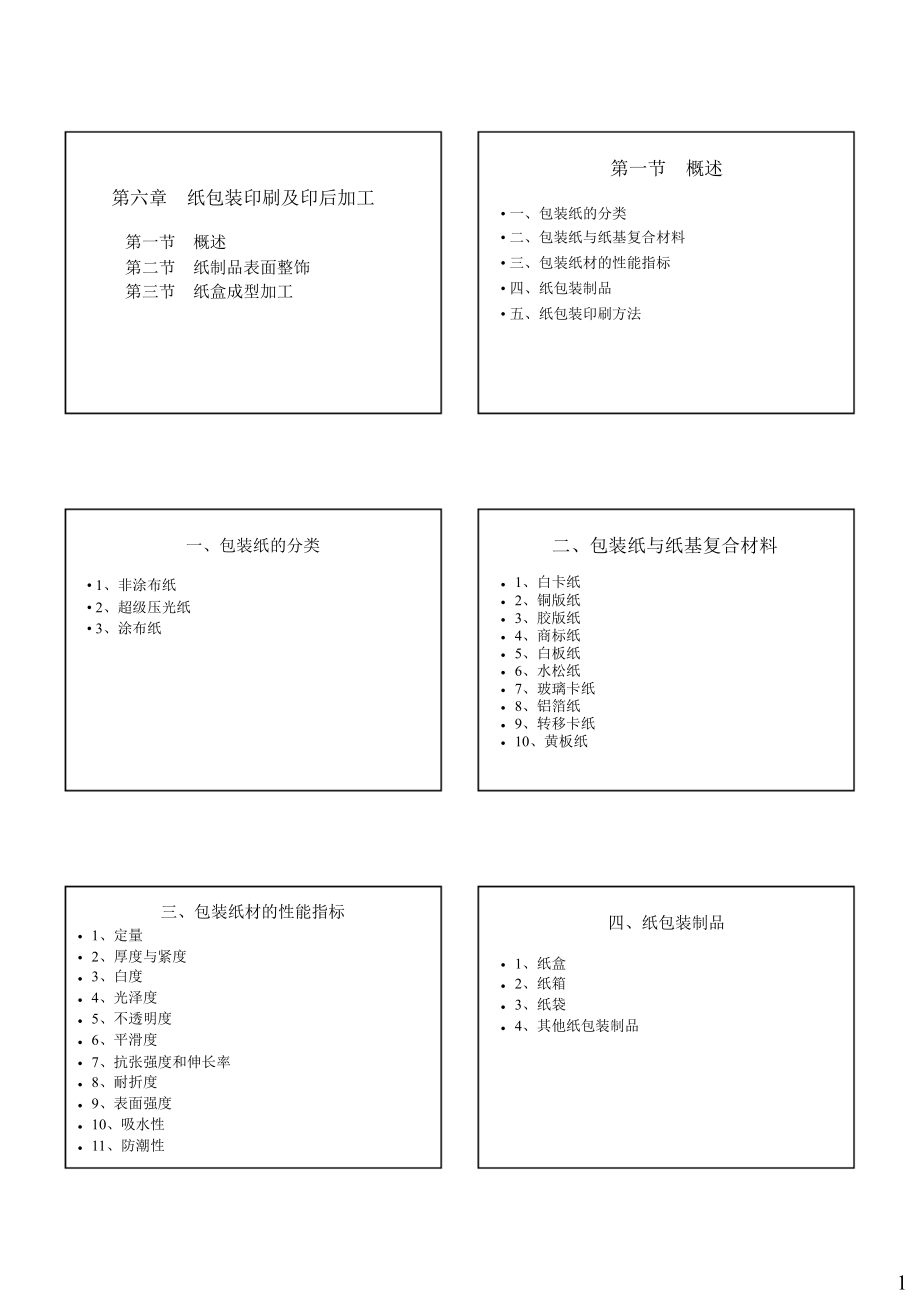 第6章 纸包装印刷及印后加.pptx_第1页