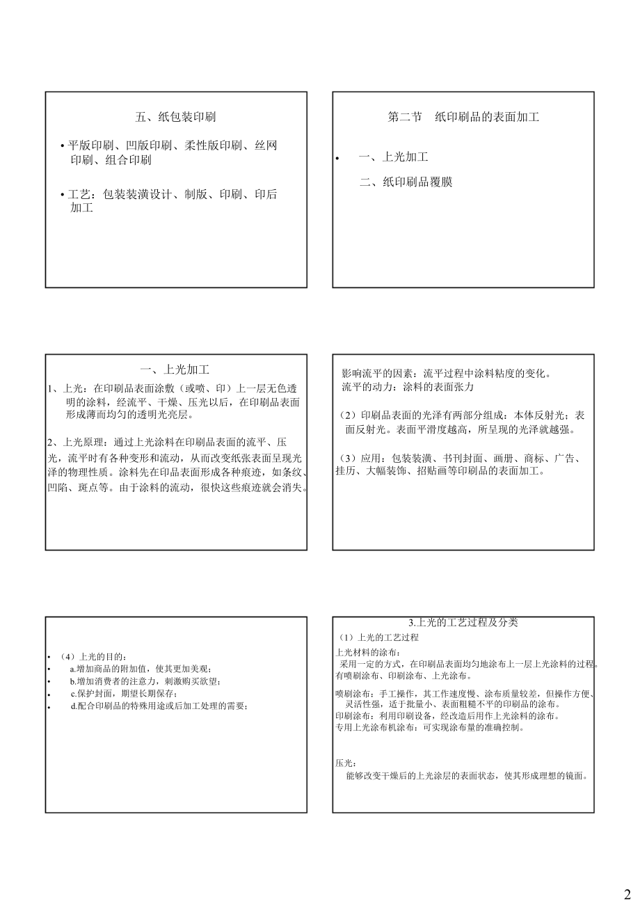 第6章 纸包装印刷及印后加.pptx_第2页