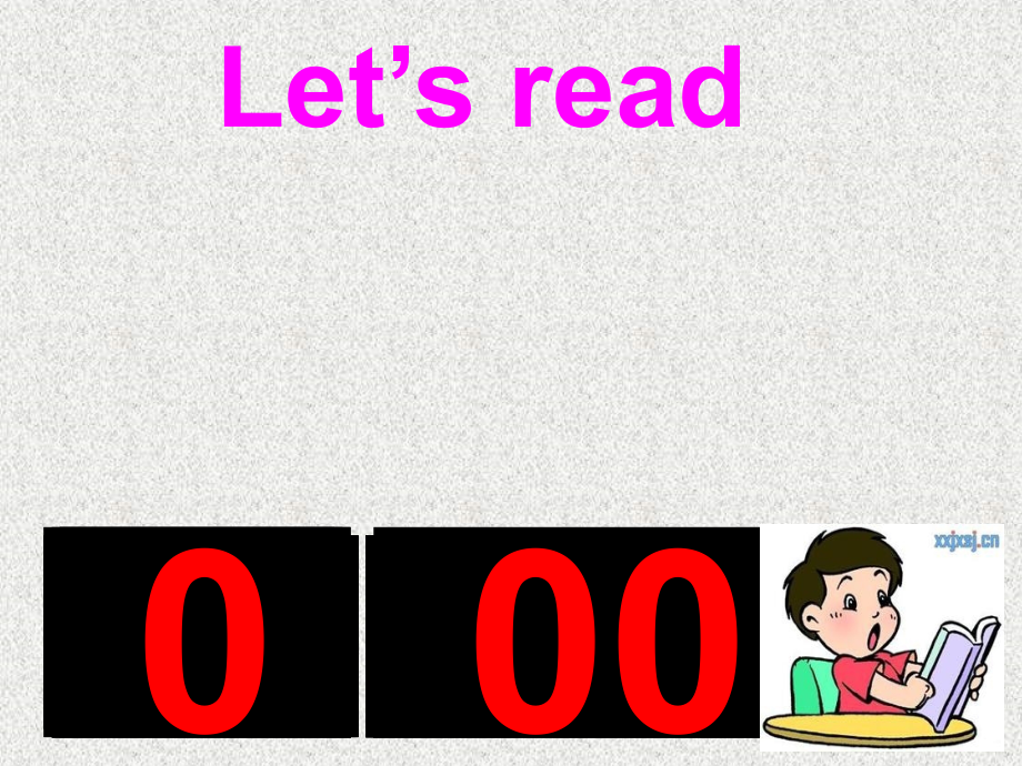周爱凤-中考英语阅读回答问题复习课.ppt_第2页
