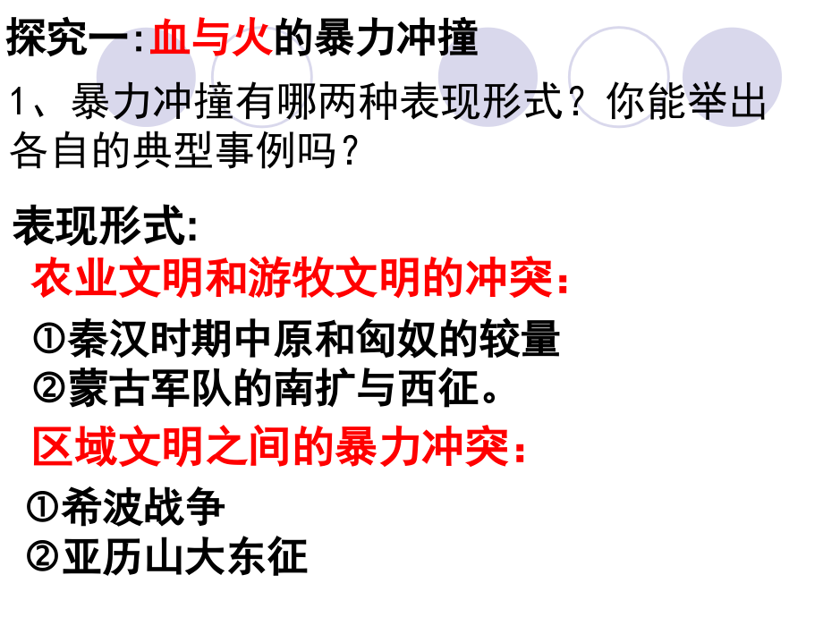 文明的冲撞与交融.ppt_第2页