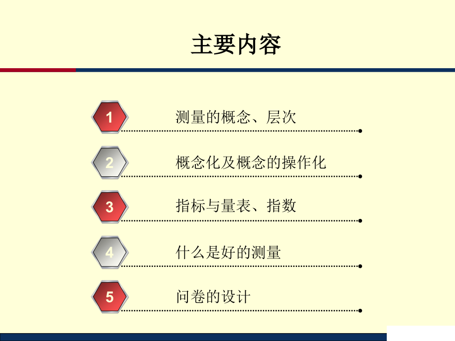 第七讲 测量与问卷设计.ppt_第2页