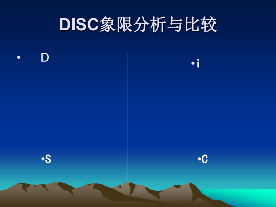DISC象限分析与比较(1).ppt_第1页