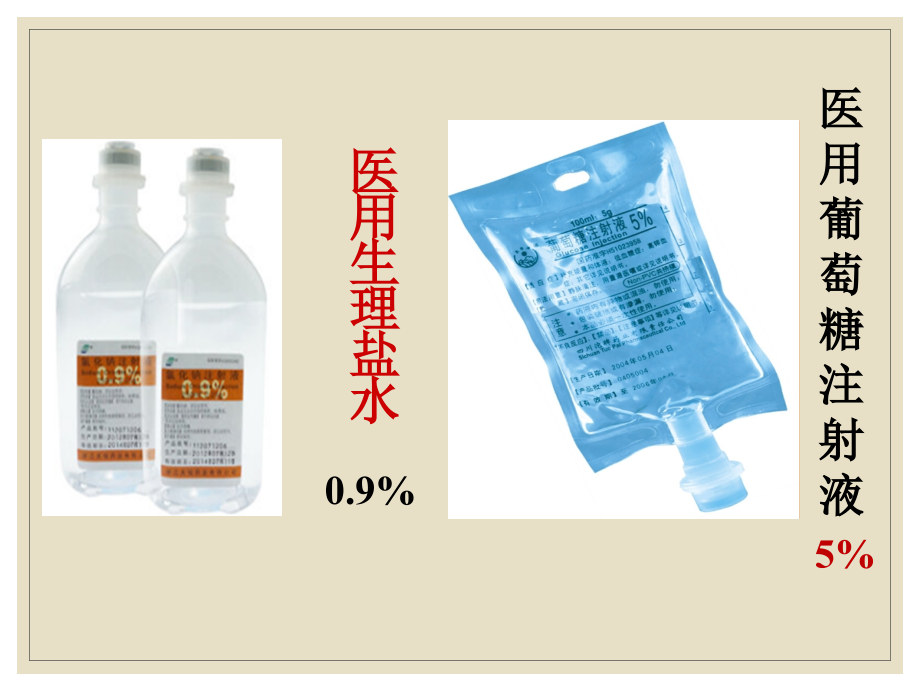 溶液的组成和溶质质量分数.ppt_第2页
