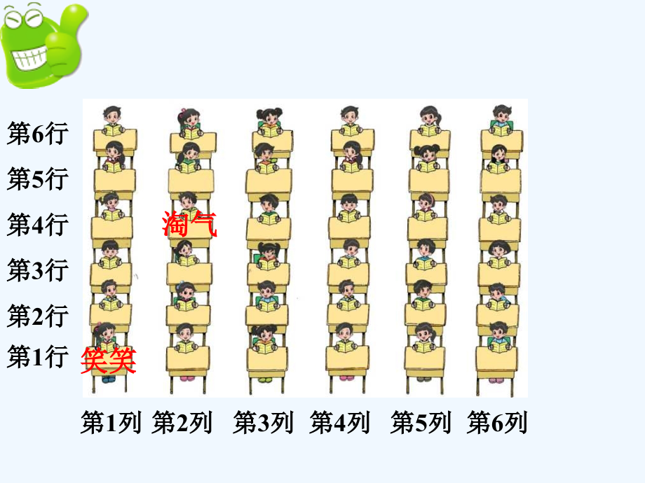 小学数学北师大四年级方向与位置.ppt_第2页