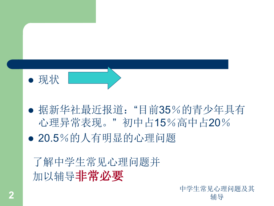 中学生常见心理问题及其辅导培训课件.ppt_第2页