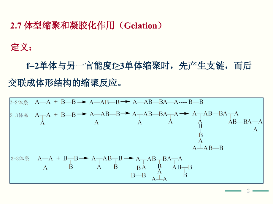 高化学2-缩聚和逐步聚合(3).ppt_第2页