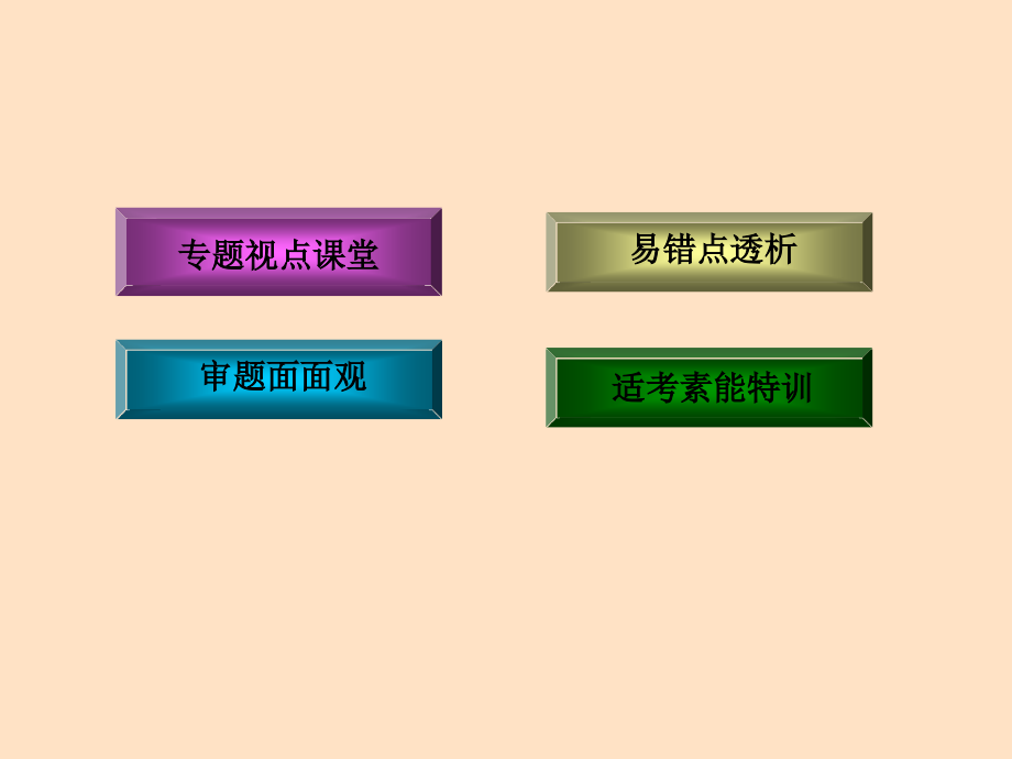 高考化学二轮复习专题大突破课件：2-12 化学实验.ppt_第2页