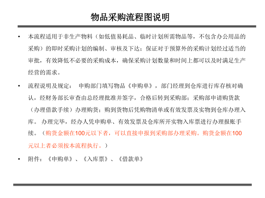 采购、仓库流程图 2.ppt_第2页