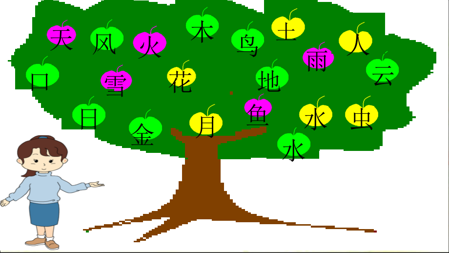 部编版一年级上册语文课件 -《语文园地一》.ppt_第2页