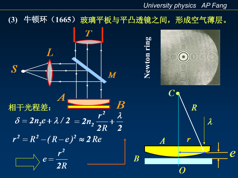 fang第十五章 波动光学基础4.ppt_第2页
