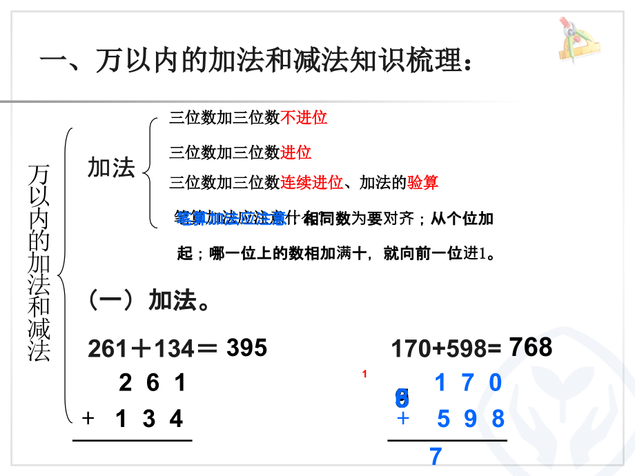小学数学人教三年级整理和复习 课件.ppt_第2页
