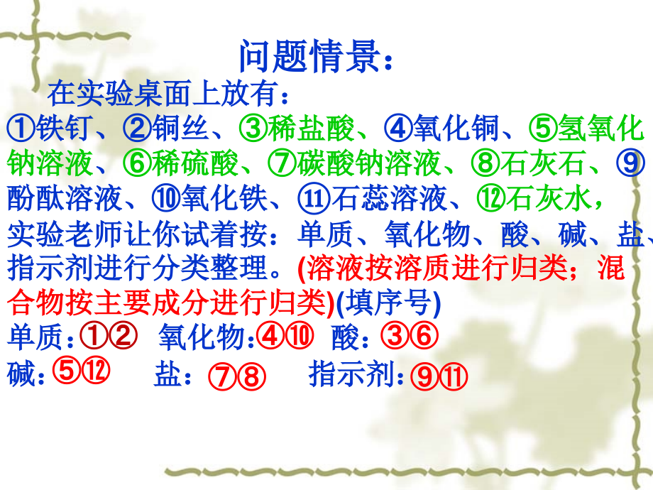 第一节酸及其性质.ppt_第2页