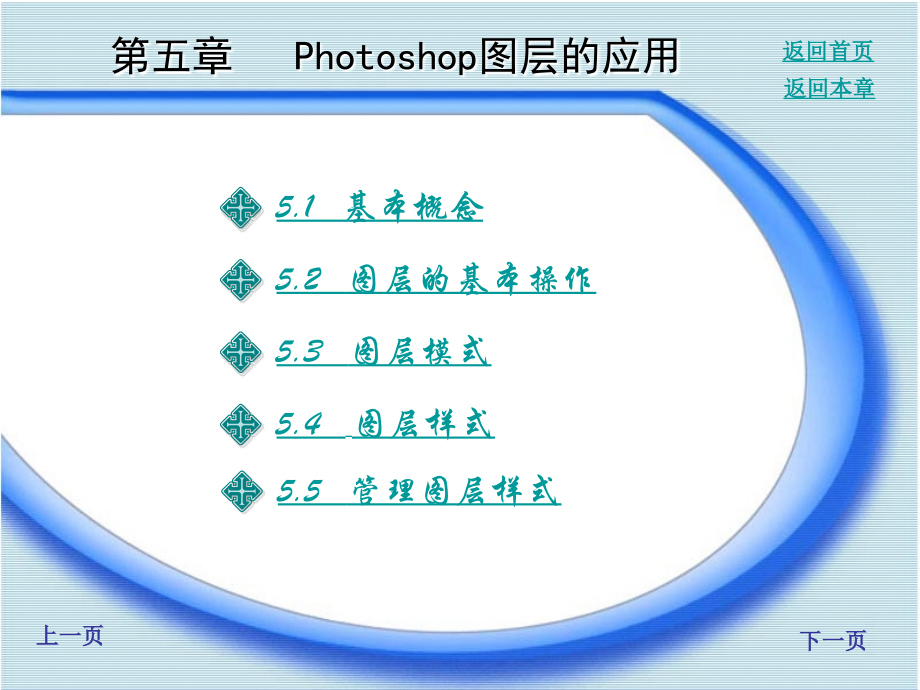 Ps图层应用教学.ppt_第2页