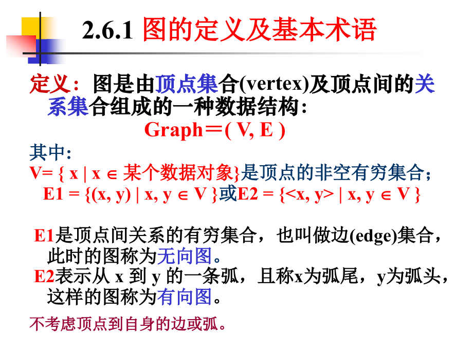数据结构-图.ppt_第2页