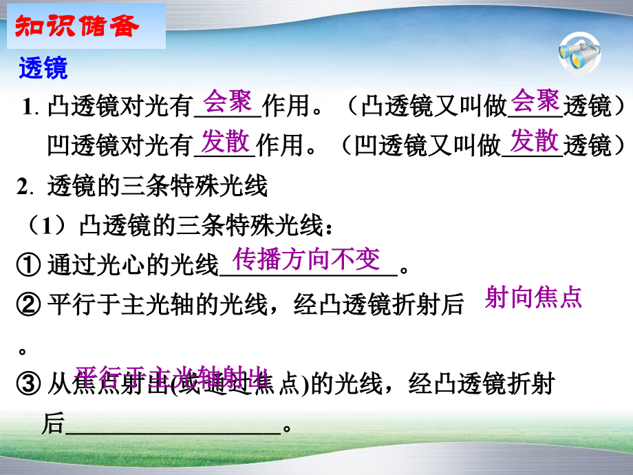 《透镜》作图专题.ppt_第2页